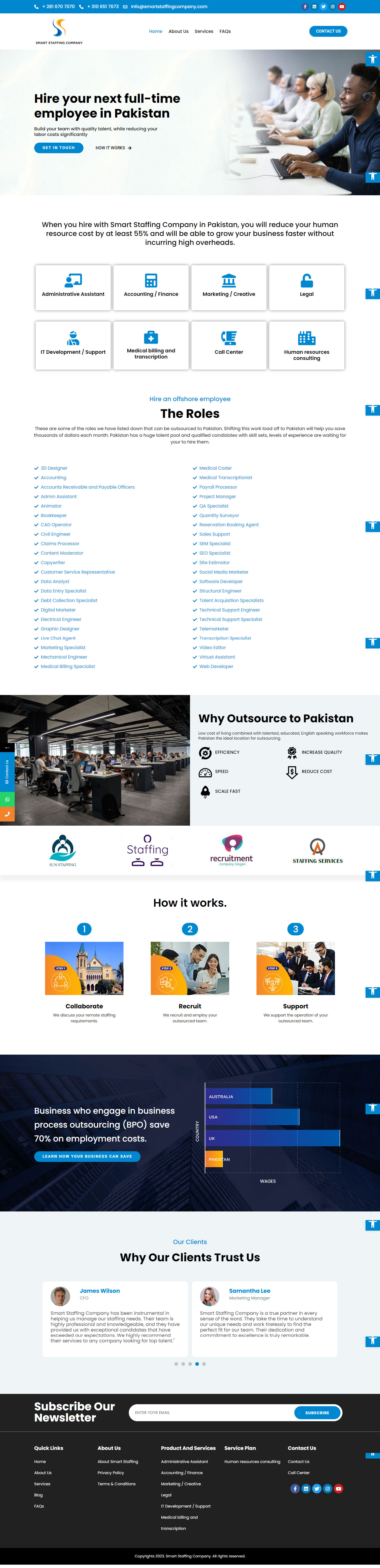 Smart-Staffing-Comapny-Home-Hamza-Faiz-Hamza-Web-developer-Hamza-Faiz-Wordpress-Developer-&-Designer-Hamza-Faiz